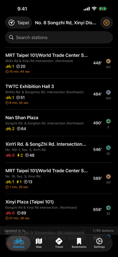 YouBike station list