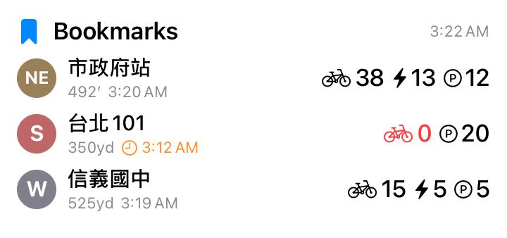 Bookmark widget — medium
