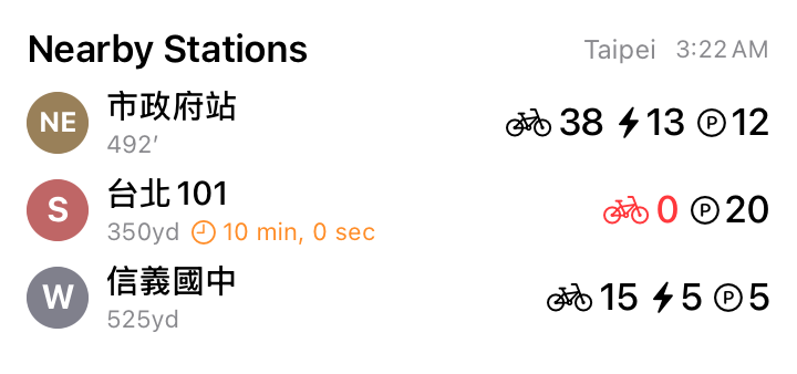 Nearby stations widget — medium