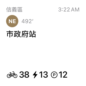 Nearby stations widget — small